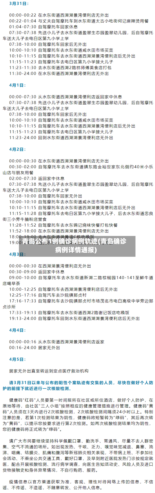 青岛公布1例确诊病例轨迹(青岛确诊病例详情通报)