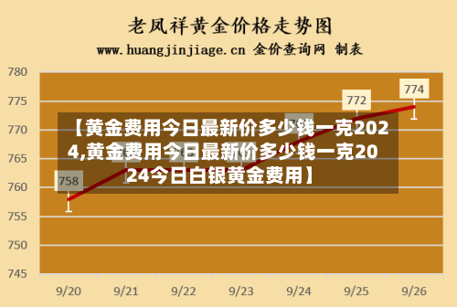 【黄金费用今日最新价多少钱一克2024,黄金费用今日最新价多少钱一克2024今日白银黄金费用】-第2张图片