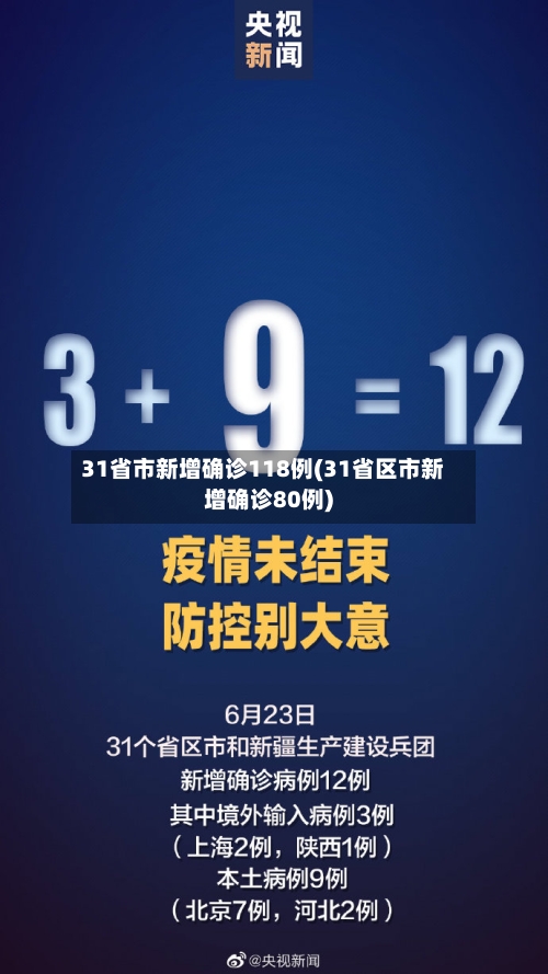 31省市新增确诊118例(31省区市新增确诊80例)