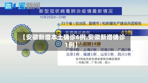 【安徽新增本土确诊6例,安徽新增确诊1例】