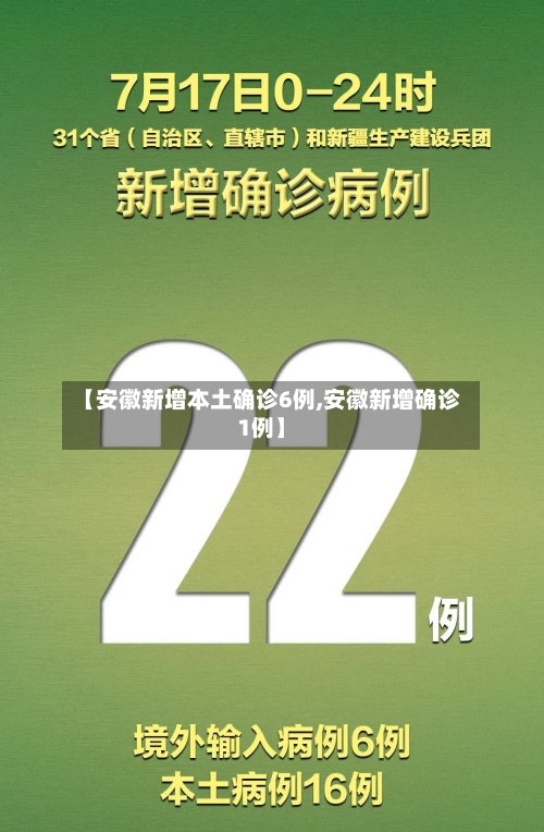 【安徽新增本土确诊6例,安徽新增确诊1例】-第3张图片