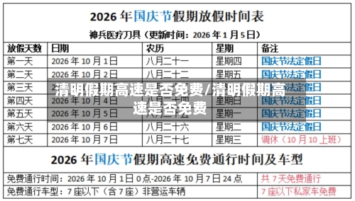 清明假期高速是否免费/清明假期高速是否免费