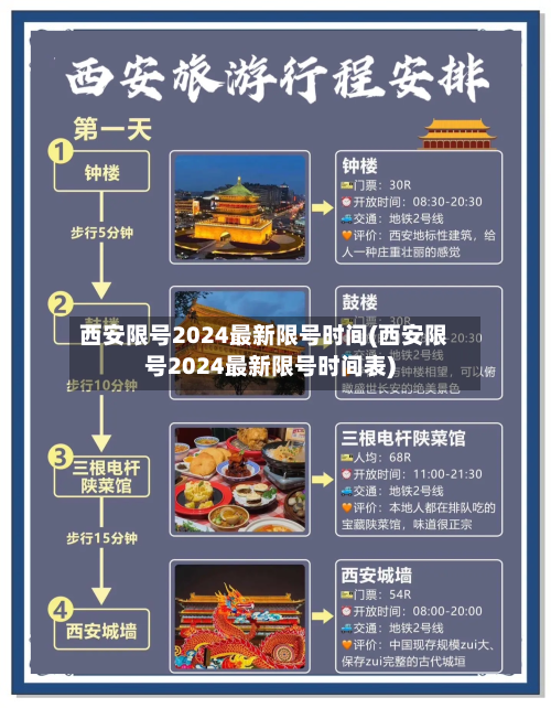 西安限号2024最新限号时间(西安限号2024最新限号时间表)-第2张图片