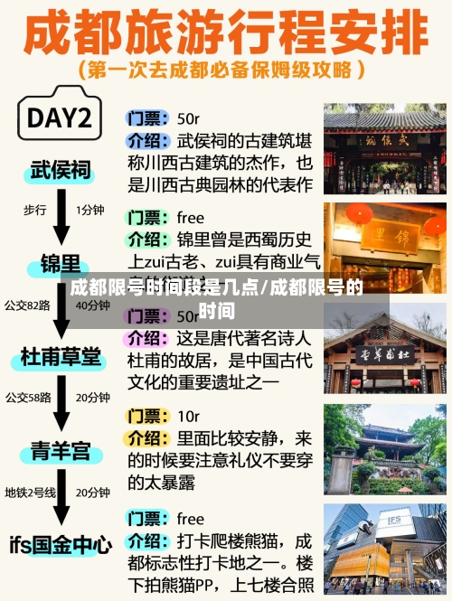 成都限号时间段是几点/成都限号的时间