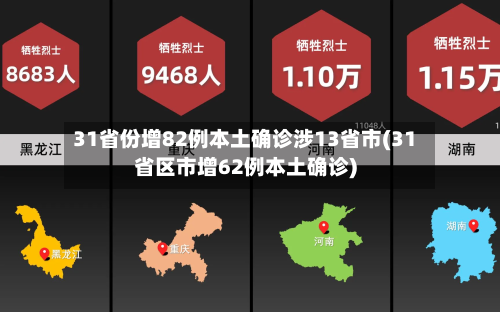 31省份增82例本土确诊涉13省市(31省区市增62例本土确诊)-第2张图片