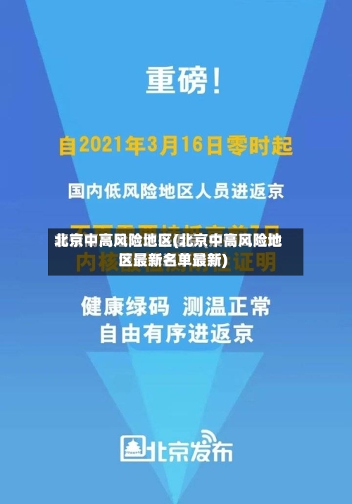 北京中高风险地区(北京中高风险地区最新名单最新)-第3张图片