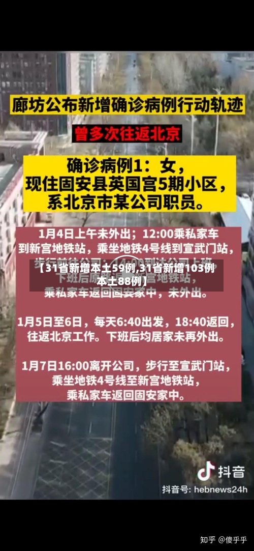 【31省新增本土59例,31省新增103例本土88例】-第3张图片