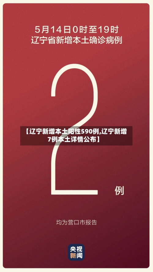 【辽宁新增本土阳性590例,辽宁新增7例本土详情公布】-第3张图片