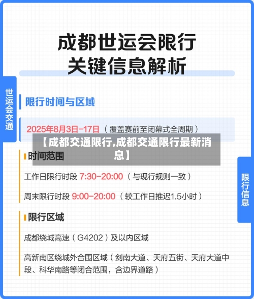 【成都交通限行,成都交通限行最新消息】