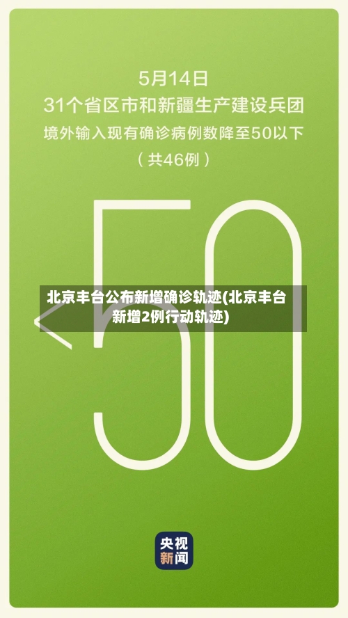 北京丰台公布新增确诊轨迹(北京丰台新增2例行动轨迹)-第2张图片