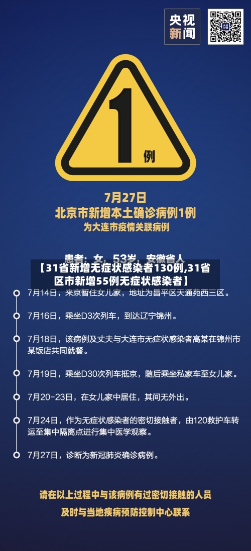 【31省新增无症状感染者130例,31省区市新增55例无症状感染者】-第3张图片