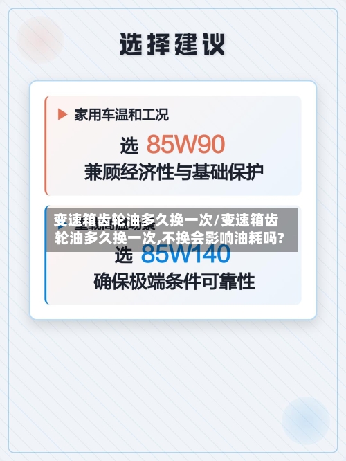 变速箱齿轮油多久换一次/变速箱齿轮油多久换一次,不换会影响油耗吗?