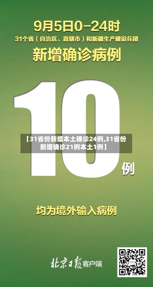 【31省份新增本土确诊24例,31省份新增确诊21例本土1例】
