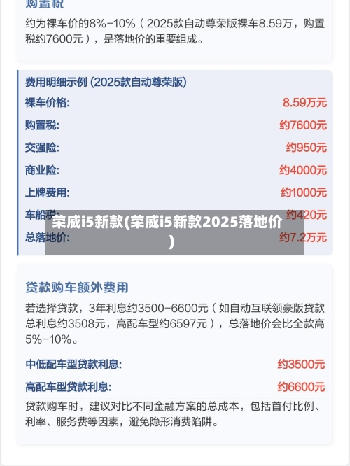 荣威i5新款(荣威i5新款2025落地价)-第2张图片