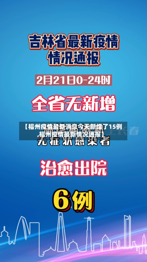 【福州疫情最新消息今天新增了15例,福州疫情最新情况通报】-第2张图片