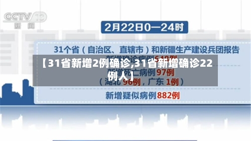 【31省新增2例确诊,31省新增确诊22例人】-第2张图片