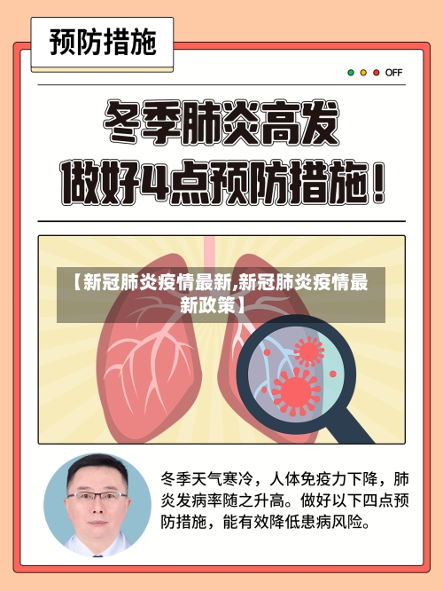【新冠肺炎疫情最新,新冠肺炎疫情最新政策】-第3张图片