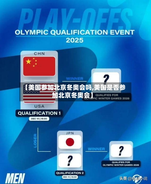 【美国参加北京冬奥会吗,美国是否参加北京冬奥会】-第3张图片