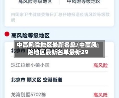 中高风险地区最新名单/中高风险地区最新名单最新29
