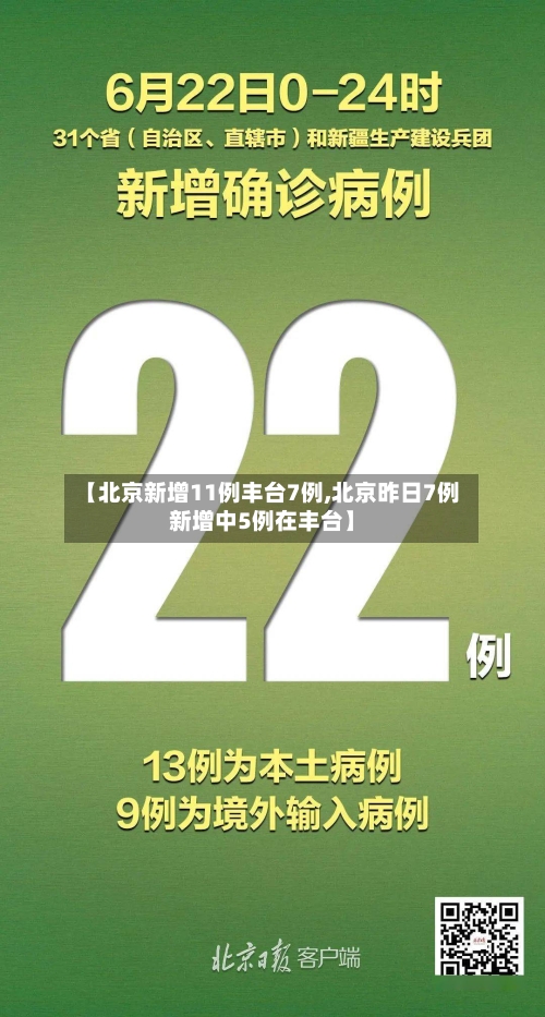 【北京新增11例丰台7例,北京昨日7例新增中5例在丰台】-第2张图片