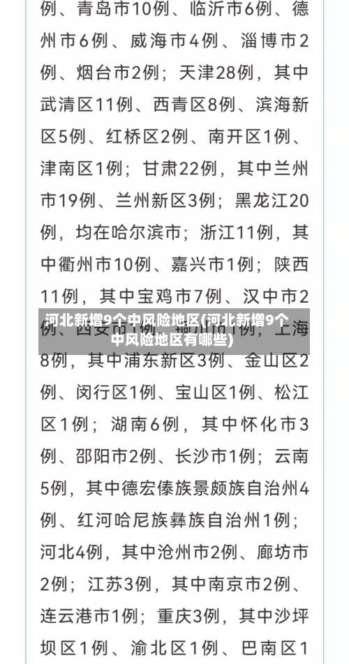 河北新增9个中风险地区(河北新增9个中风险地区有哪些)-第3张图片