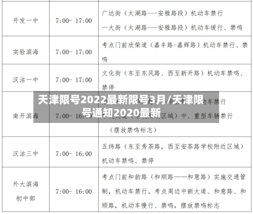 天津限号2022最新限号3月/天津限号通知2020最新-第2张图片