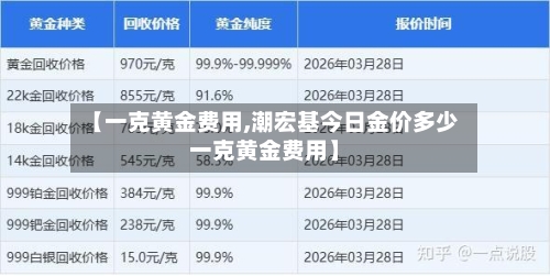 【一克黄金费用,潮宏基今日金价多少一克黄金费用】-第3张图片