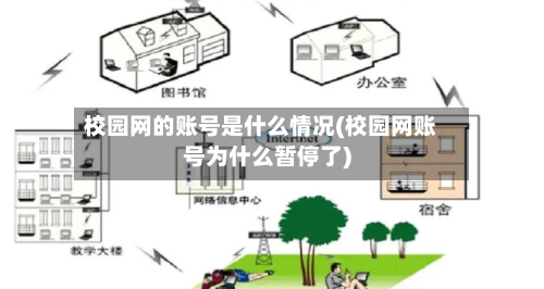 校园网的账号是什么情况(校园网账号为什么暂停了)