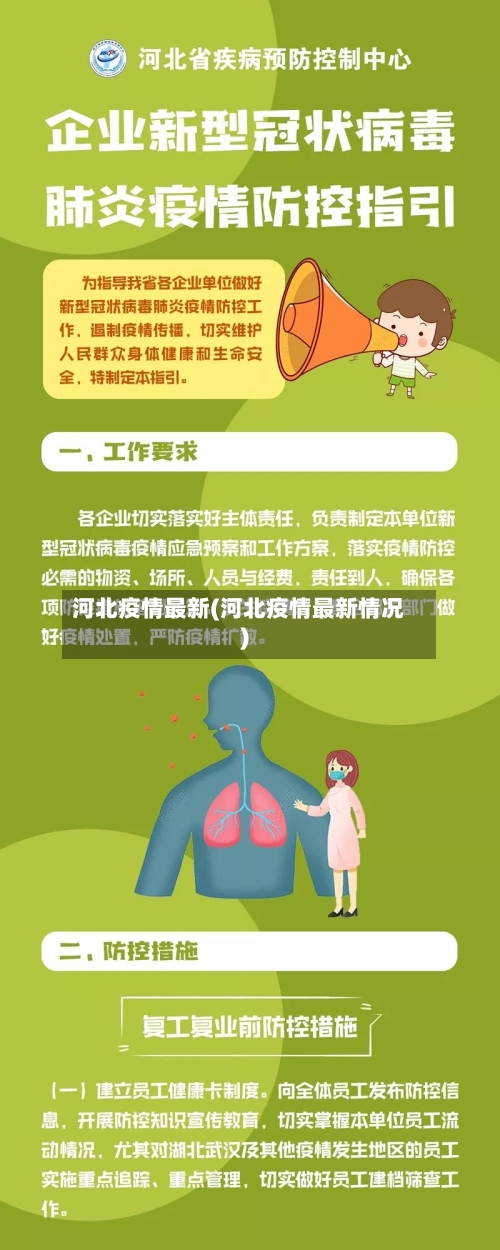 河北疫情最新(河北疫情最新情况)