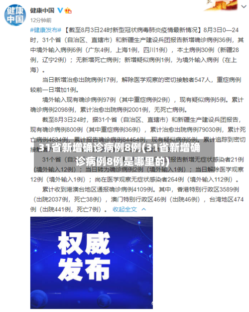 31省新增确诊病例8例(31省新增确诊病例8例是哪里的)