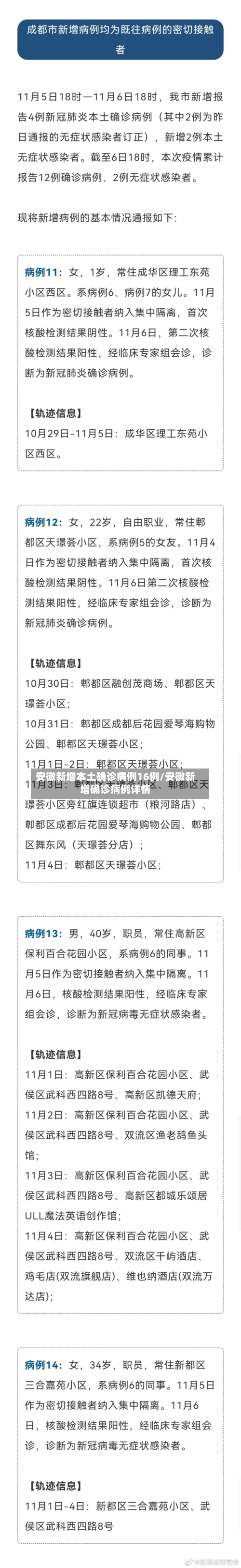 安徽新增本土确诊病例16例/安徽新增确诊病例详情