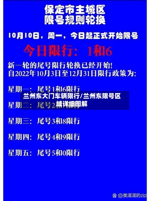 兰州东大门车辆限行/兰州东限号区域详细图解-第2张图片