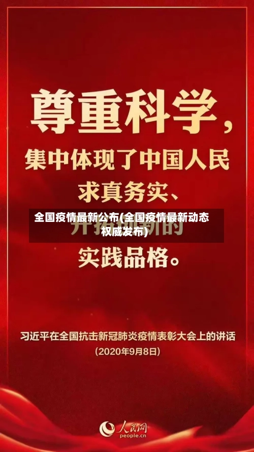 全国疫情最新公布(全国疫情最新动态权威发布)
