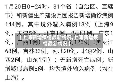 【上海新增疫情最新情况,上海新增疫情最新情况】