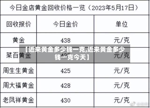 【近来黄金多少钱一克,近来黄金多少钱一克今天】-第2张图片