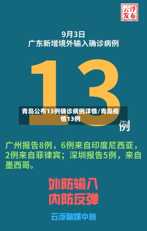 青岛公布13例确诊病例详情/青岛疫情13例-第2张图片
