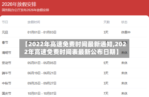 【2022年高速免费时间最新通知,2022年高速免费时间表最新公布日期】-第2张图片