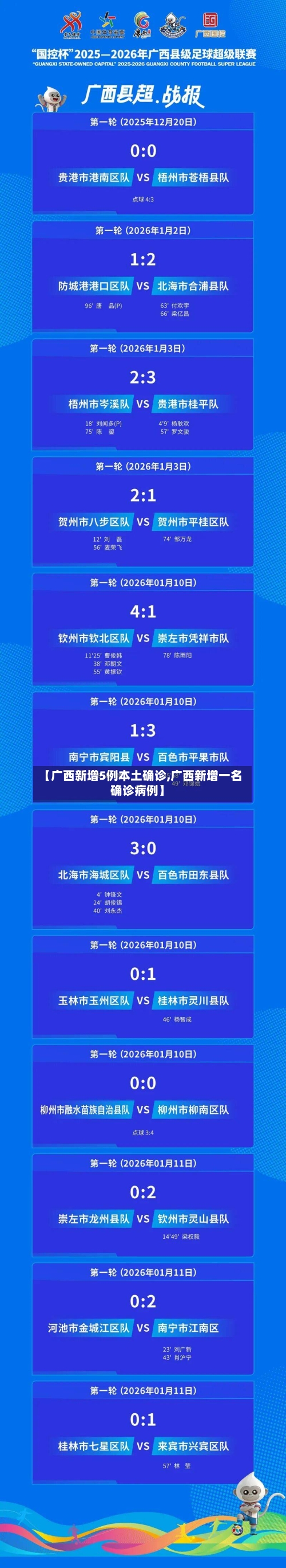 【广西新增5例本土确诊,广西新增一名确诊病例】